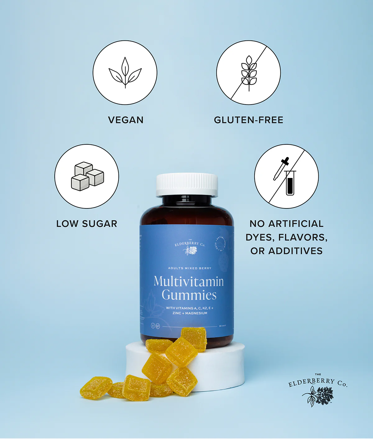 Adult Multivitamin Gummies - Image 5