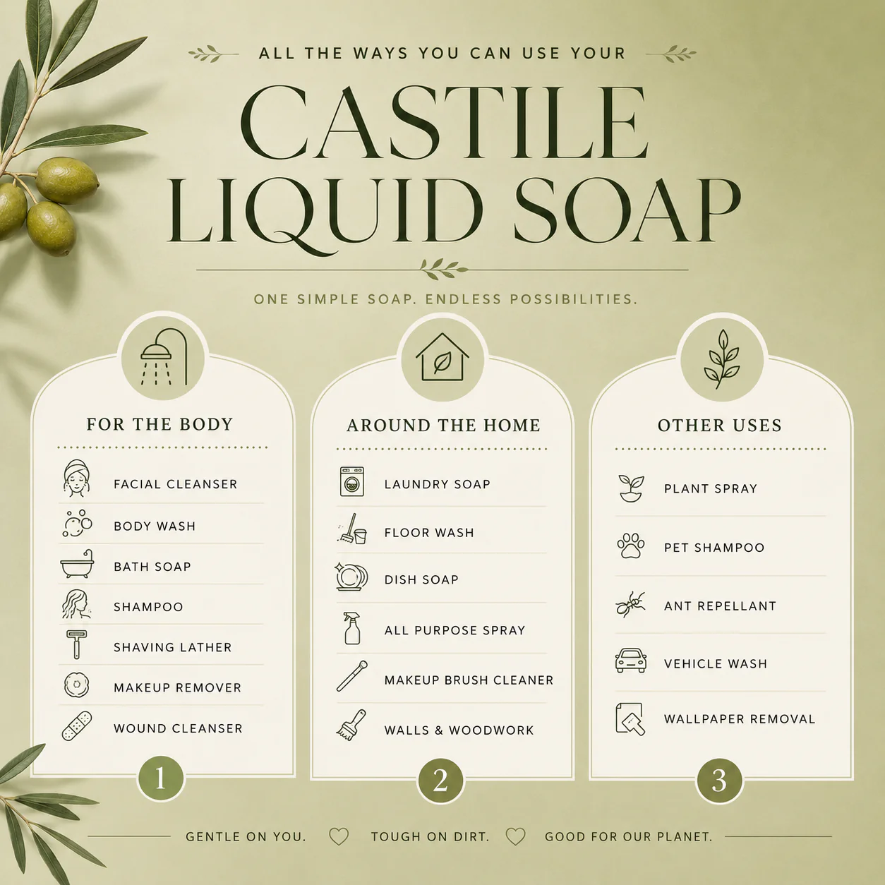 Castile Liquid Soap - Made with Organic Oils - Image 3